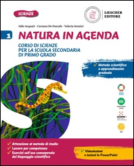 Aldo Acquati - Natura in Agenda